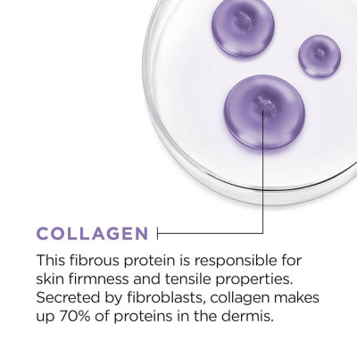 Collagen Daily Face Moisturizer